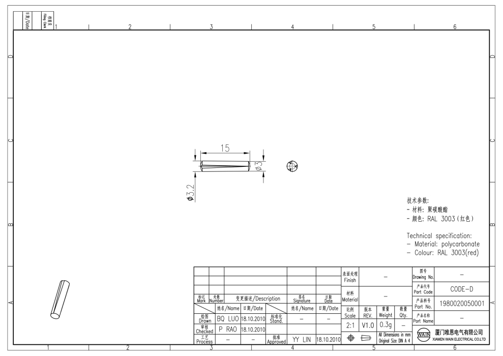 Кодирующий штырь CODE-D 1980020050001 - фото 3