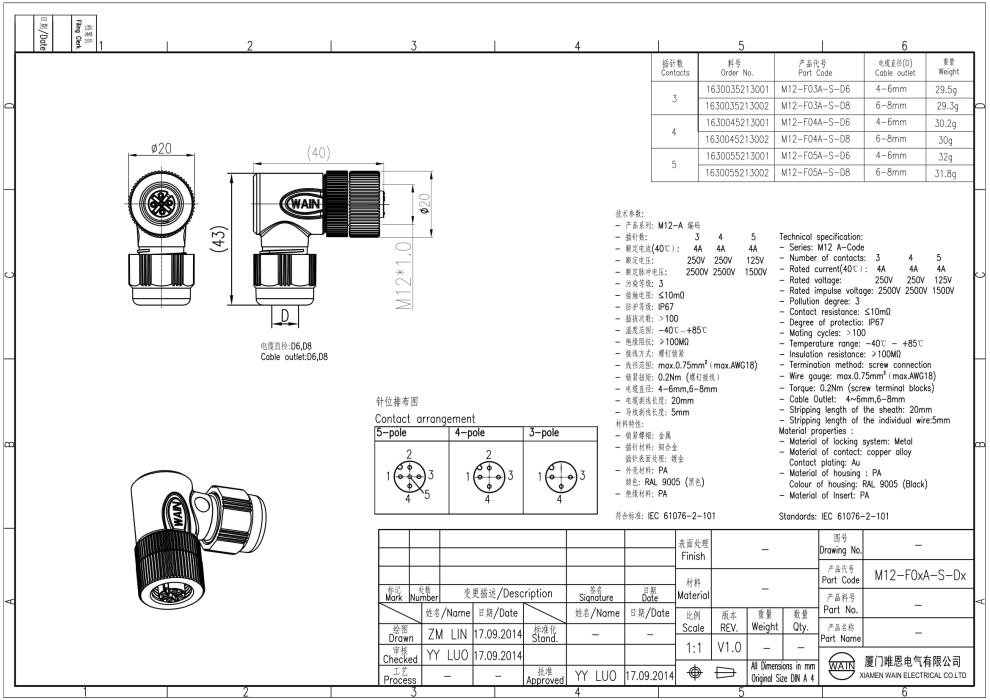 Цилиндрический соединитель-розетка M12-F03A-S-D6 1630035213001 - фото 3