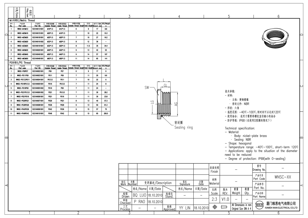 Металлический переходник-уменьшитель резьбы WNSC-M16M12 1021040131001 - фото 2