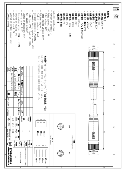 Цилиндрический соединитель-розетка/розетка (кабельная сборка) M8-F03-T/F03-T-1.5-PVC 1620034024006 - фото 2