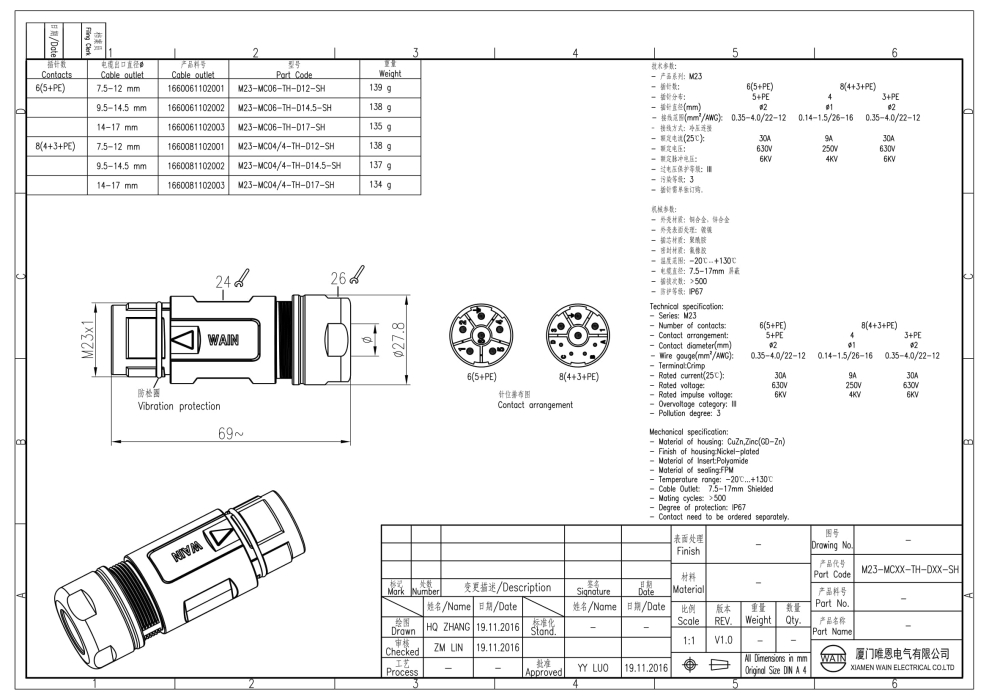 Цилиндрический соединитель-вилка M23-MC04/4-TH-D14.5-SH 1660081102002 - фото 2
