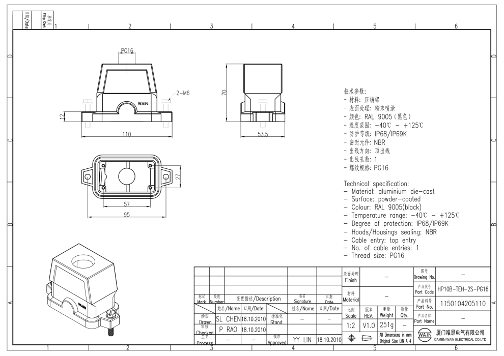 Корпус соединителя - кабельная часть HP10B-TEH-2S-PG16 1150104205110 - фото 2