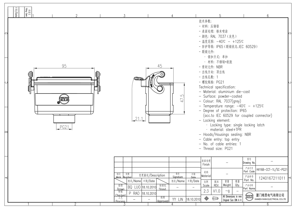 Корпус соединителя - кабель-кабель HV16B-CCT-1L/SC-PG21 1240167211011 - фото 2