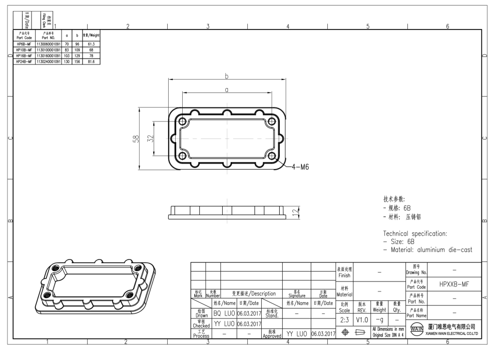 Рамка HP16B-MF 1130160001091 - фото 2