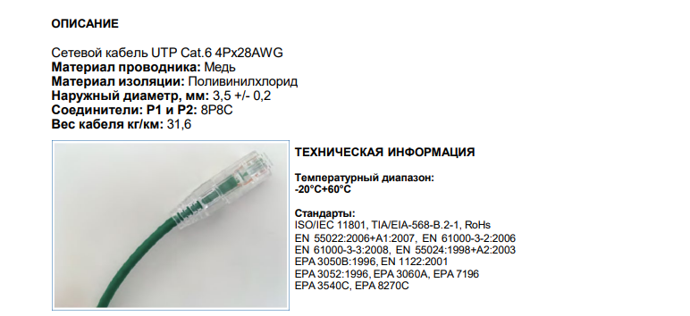 Патч-кабель UTP кат.6 4Рх28AWG 2м, арт. 876156350220: Технические характеристики